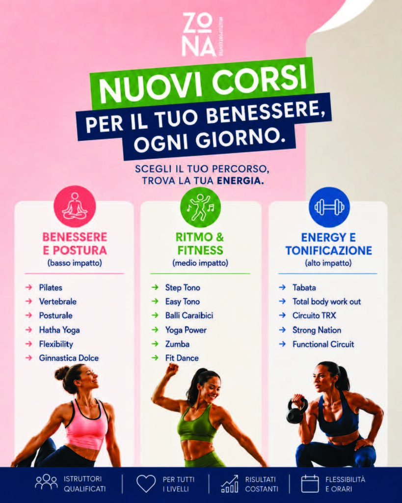 corsi palestra Genova