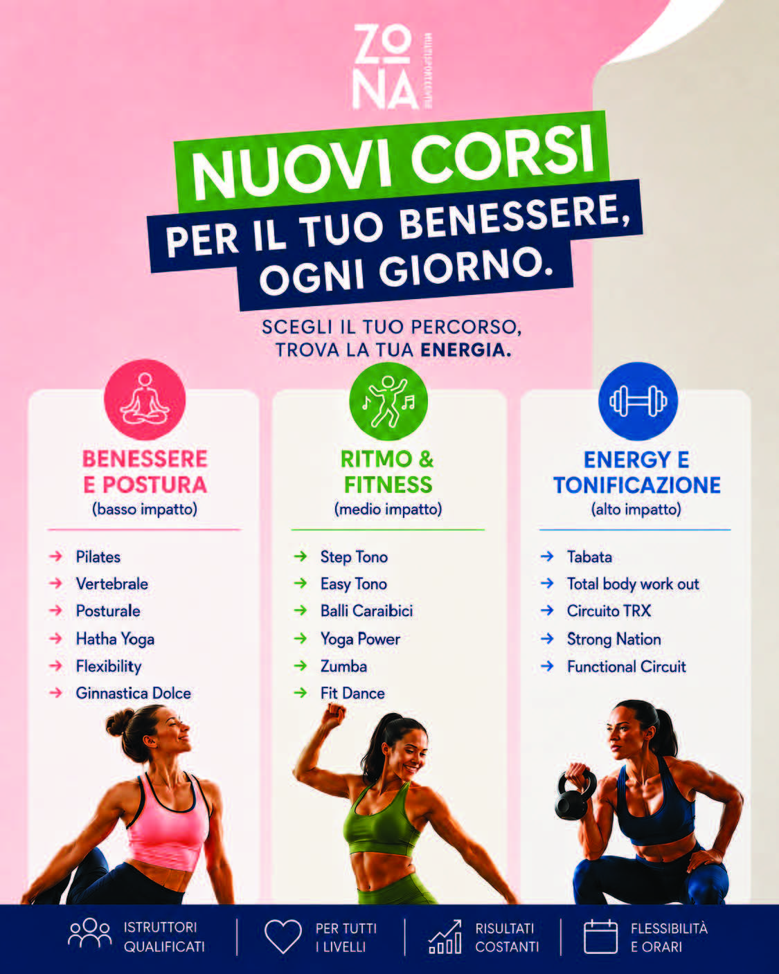 corsi palestra Genova